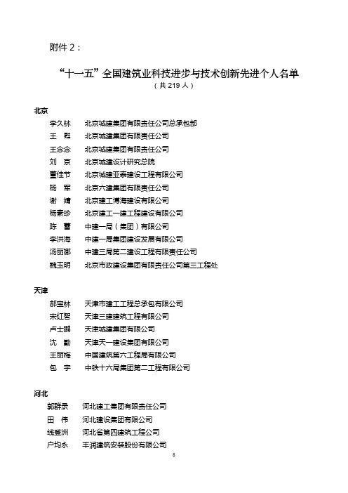 十一五全国建筑业科技进步与技术创新先进个人-中国建筑业协会