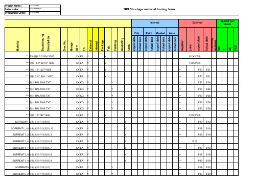项目缺料追踪表