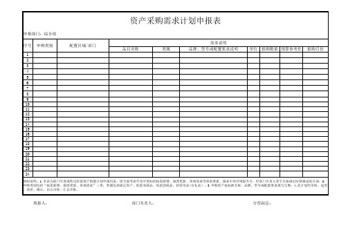 采购需求计划表 - 模板