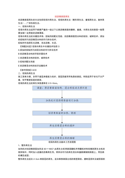 20230331旧沥青路面再生