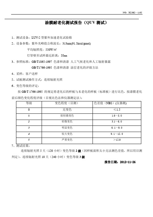 QUV检测报告