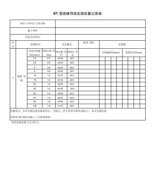 电气工程常用材料实测实量记录表