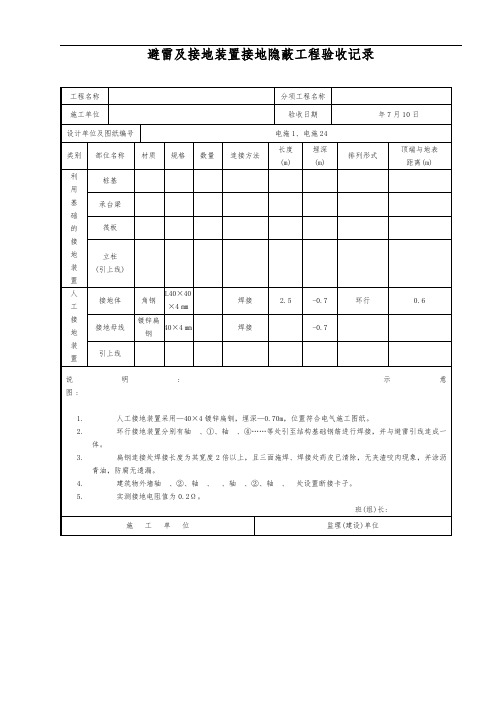 避雷及接地装置接地隐蔽工程验收记录