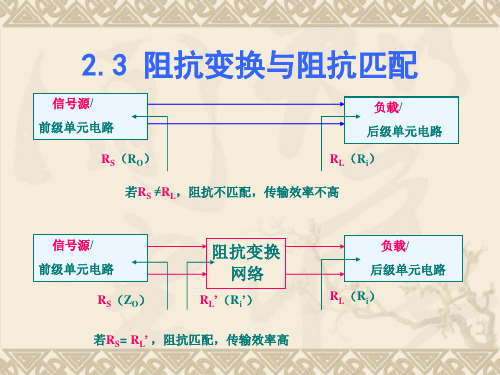 2.3阻抗变换与阻抗匹配