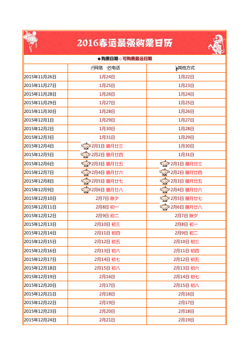 2016春运最强购票日历
