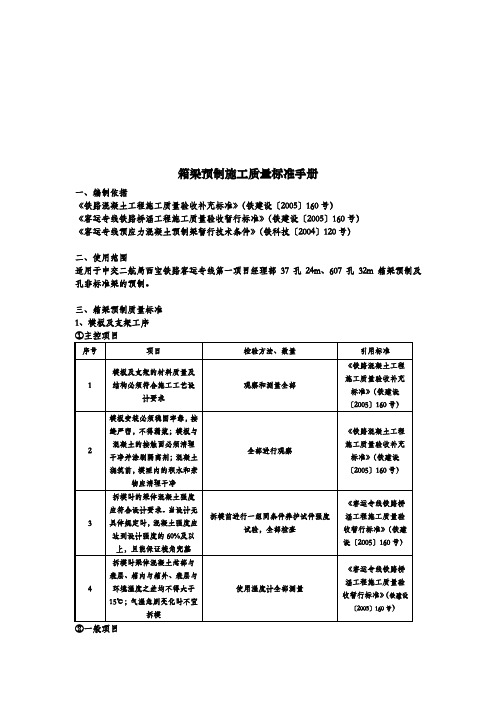 箱梁预制施工质量标准手册范本(doc 9页)