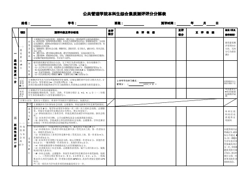 公共管理学院综合素质测评评分分解表