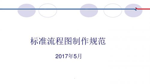 标准流程图制作规范课件.ppt