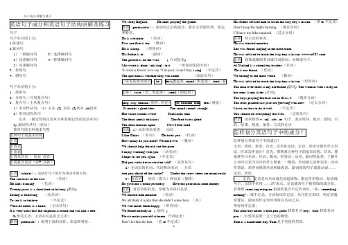 英语划分句子成分精讲和练习题