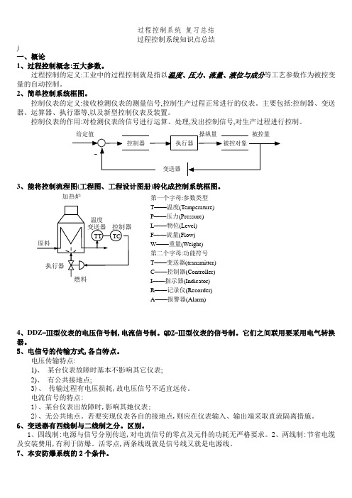 过程控制系统 复习总结