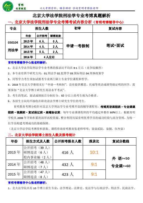 北京大学刑法学专业考博真题-育明考博