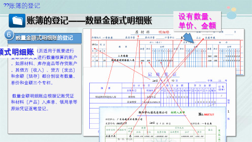 大数据与会计专业《6-9 账簿的登记——数量金额式明细账》