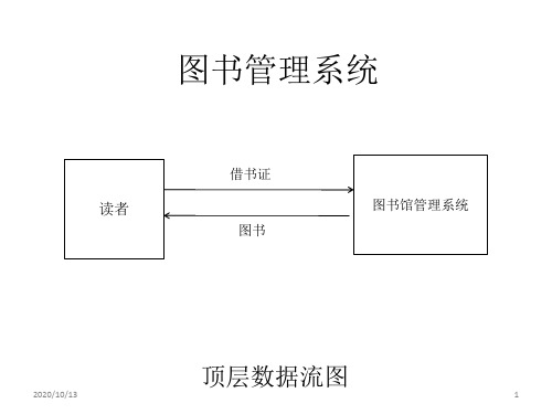 图书馆管理系统业务流程图PPT课件