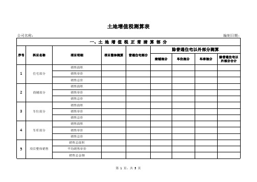 土地增值税测算表模板