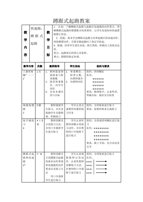 蹲踞式起跑教案