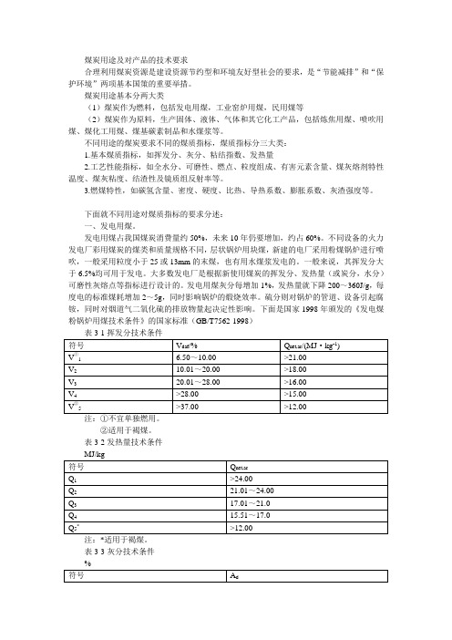 煤炭用途及对产品的技术要求