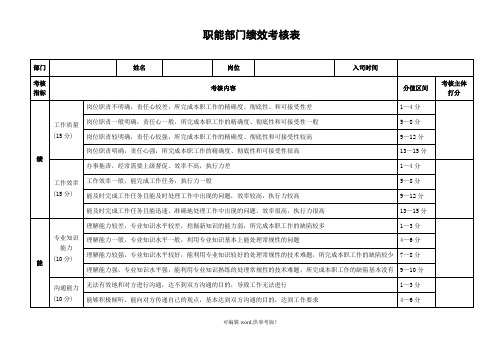 职能部门绩效考核考核表