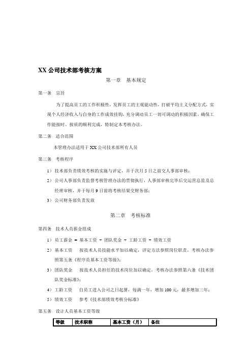 公司技术部考核方案