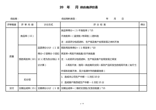 供应商月度表现评价表