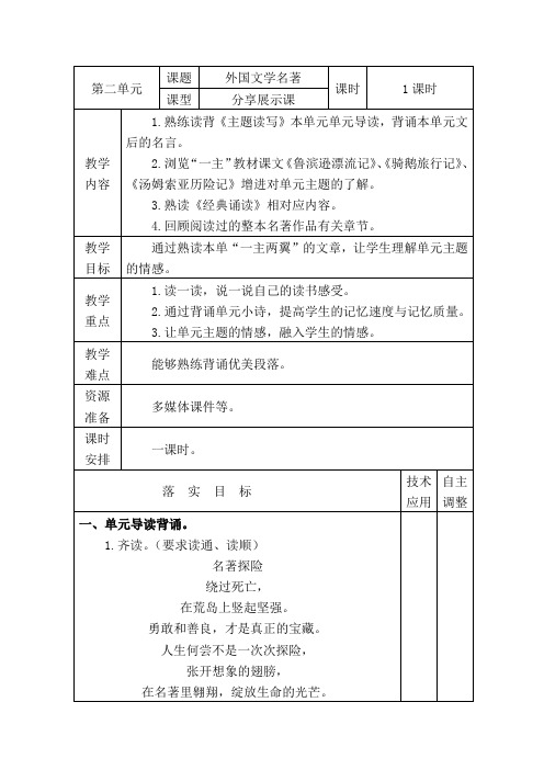 六年级下册语文分享展示课教案《外国文学名著》