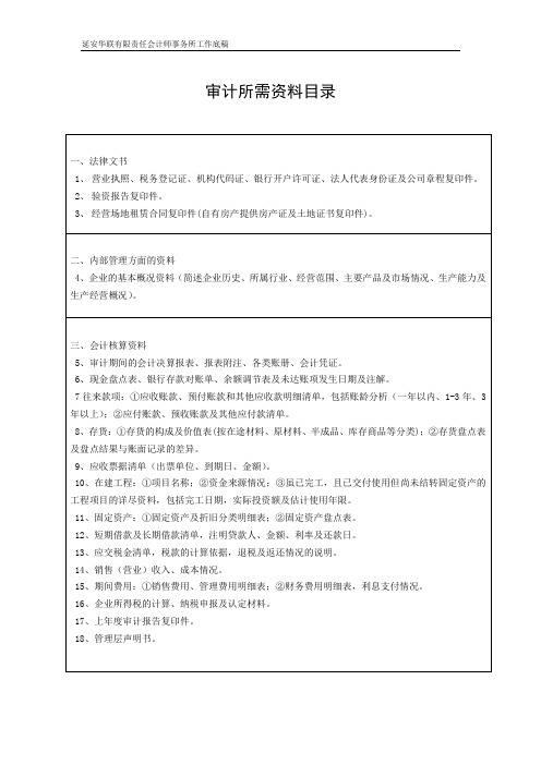 审计所需资料目录