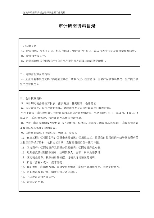 审计所需资料目录