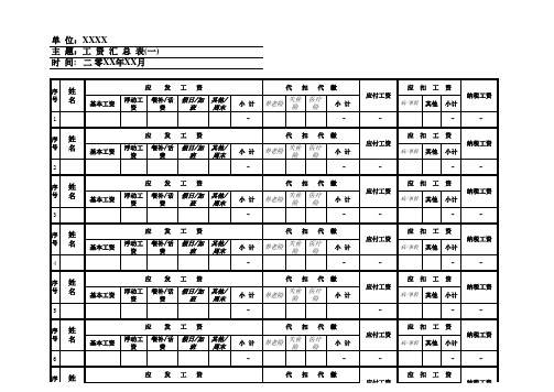 工资表模板