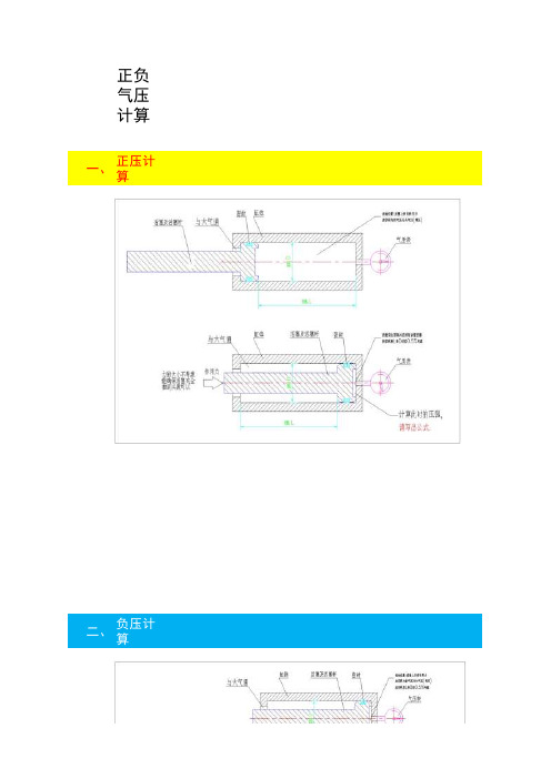 正负气压计算