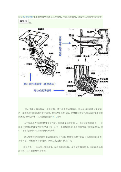 航空发动机燃油喷嘴