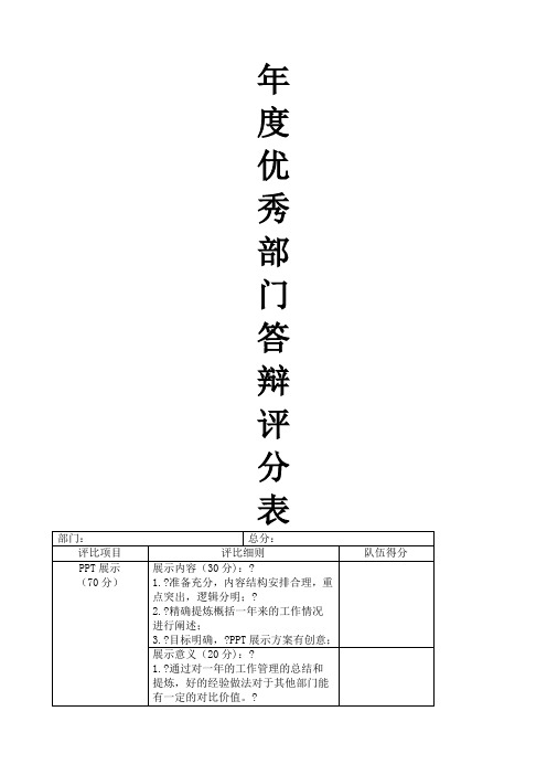 学生会答辩评分表