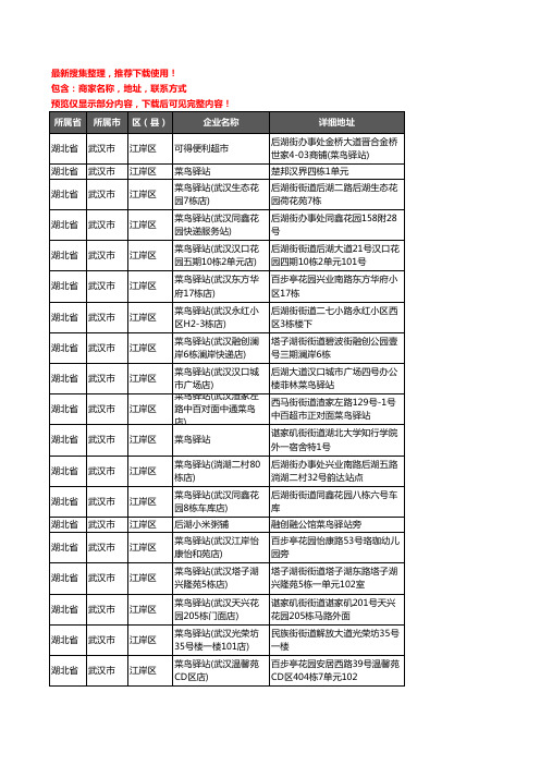 新版湖北省武汉市江岸区菜鸟驿站企业公司商家户名录单联系方式地址大全195家