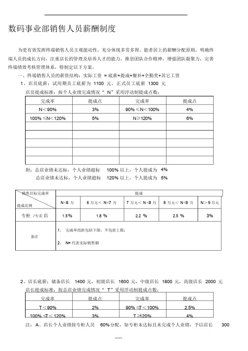 店铺人员薪酬制度(完整)