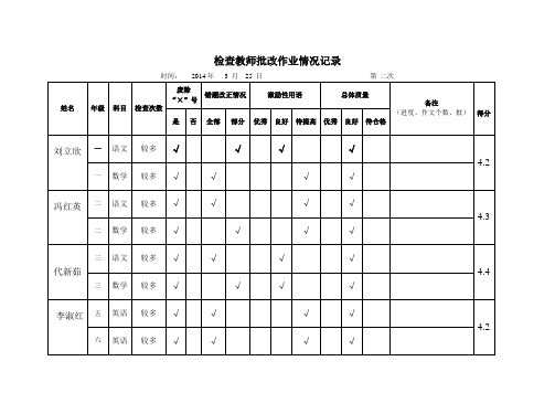 学生作业检查情况记录2012.9