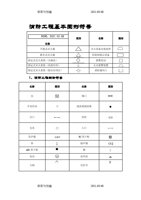 消防设施图形符号及工程图例-消防箱图例之欧阳与创编