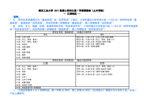 南京工业大学土木工程研一课表