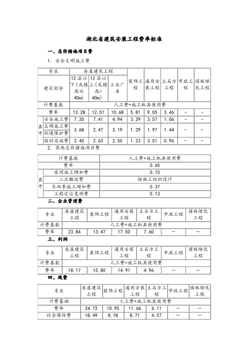 湖北省建筑安装工程费率标准2013