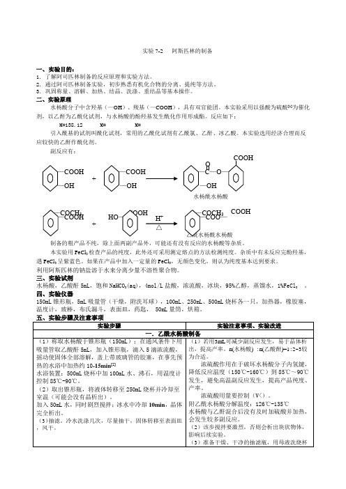 乙酰水杨酸的制备及思考题