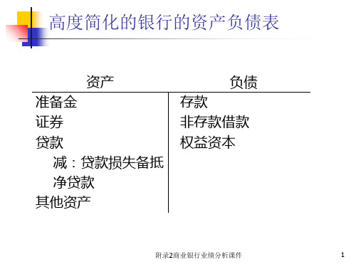 附录2商业银行业绩分析课件.ppt