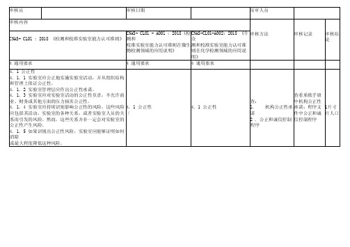 CNAS2018最新《内审检查表》