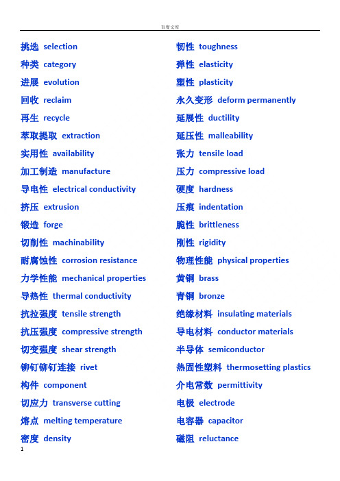 金属材料工程专业英语词汇总结