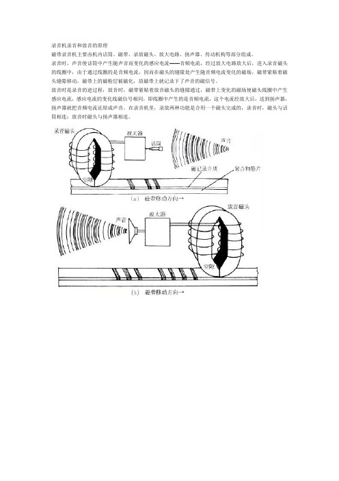 录音机录音和放音的原理