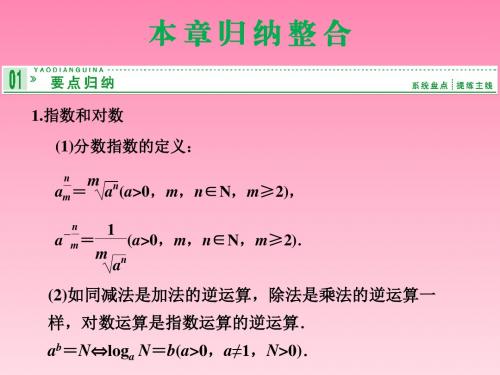 2016-2017学年湘教版高中数学必修一：第2章、指数函数、对数函数和幂函数单元复习课件2