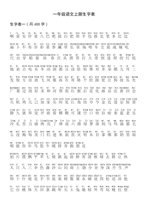 (完整版)(人教版)小学语文生字表(带拼音)