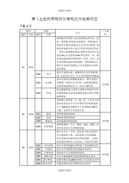 三调土地利用现状分类和三大地类对应