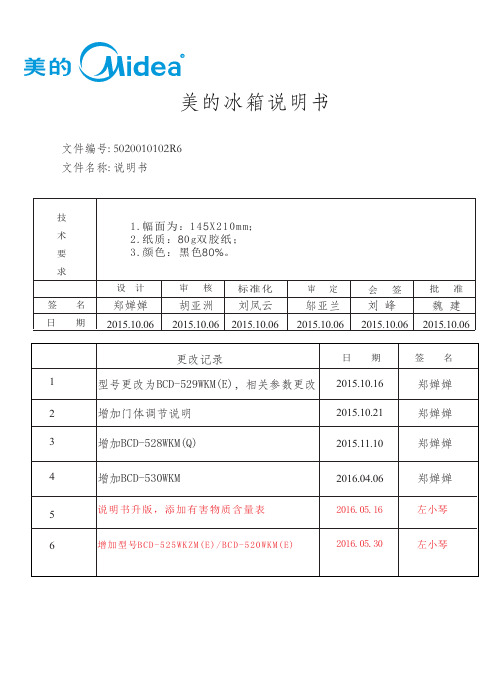 美的 冰箱 BCD-520WKM(E) 泰坦银 使用说明书