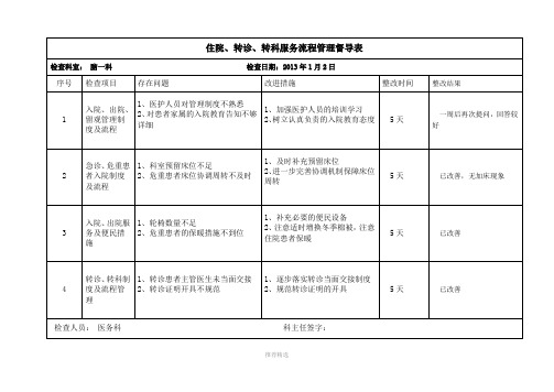 住院、转诊、转科服务流程管理督导表Word版