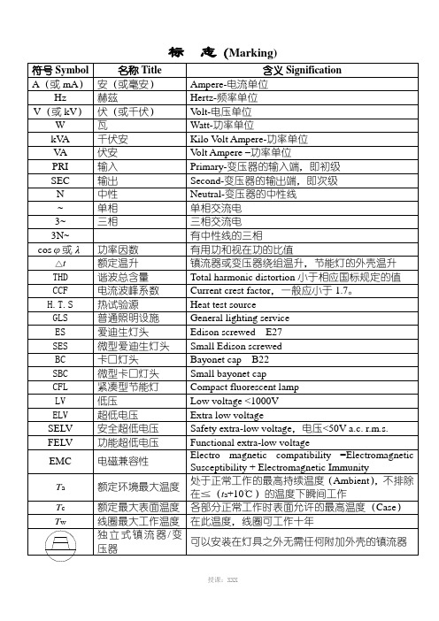 常用电器符号及含义对照表