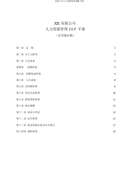 有限公司人力资源管理SOP手册