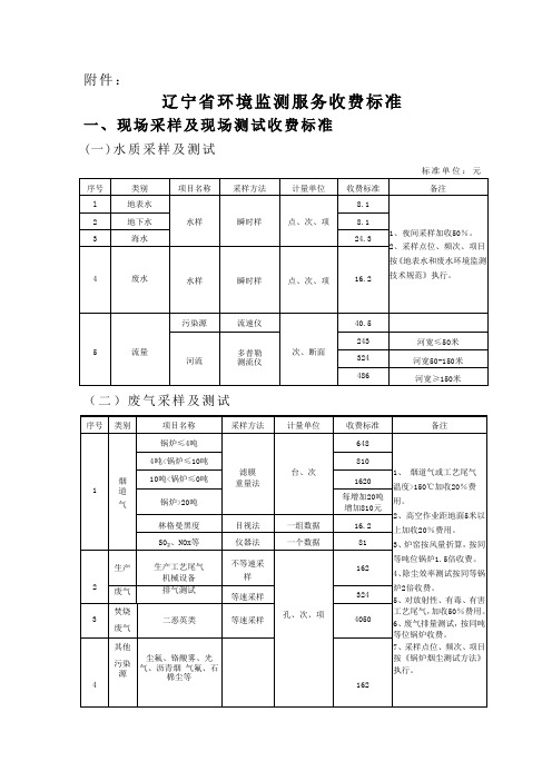 环境监测服务收费标准