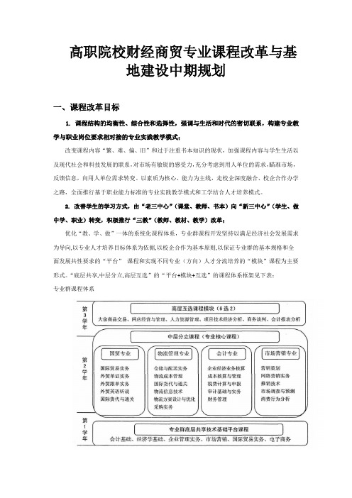 高职院校财经商贸专业课程改革与基地建设中期规划